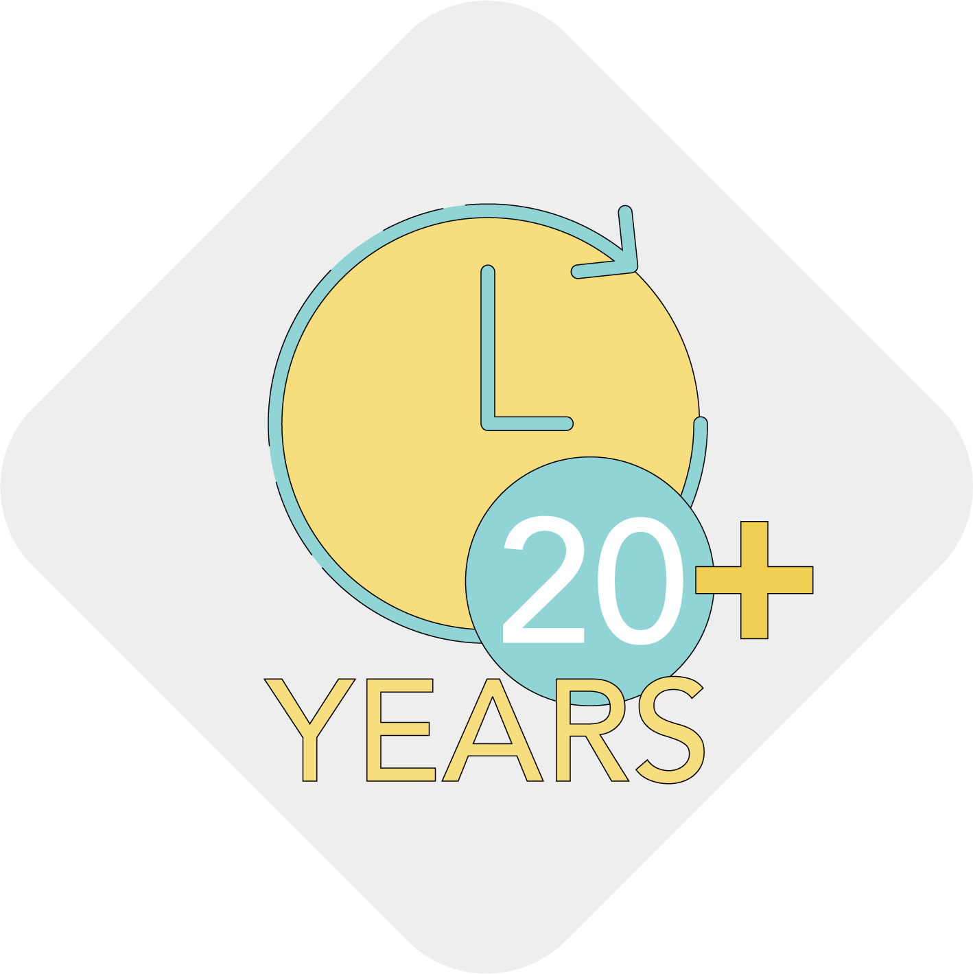 HealthTrackRx has over 20 years of laboratory testing experience