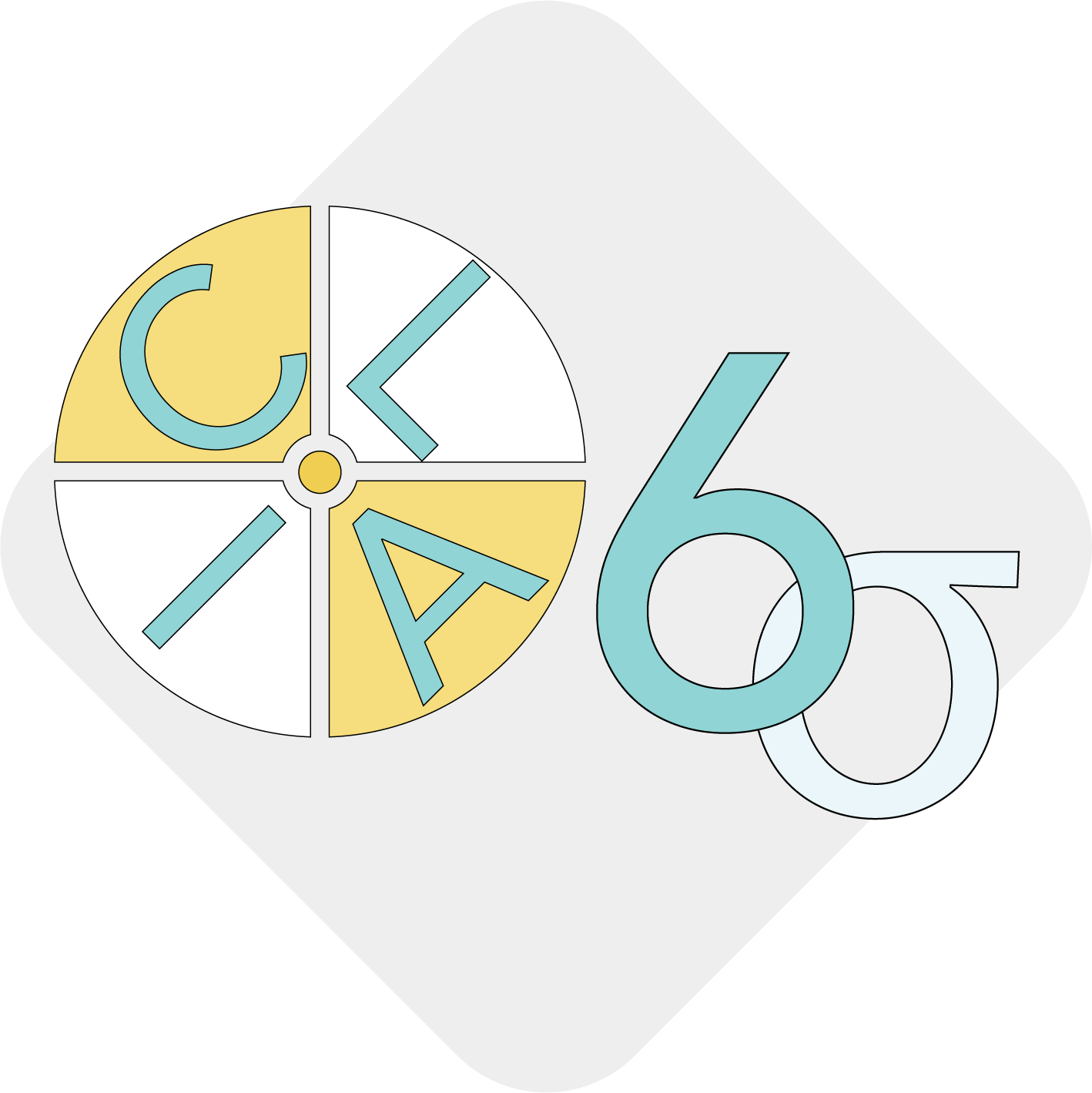 HealthTrackRx is an accredited six sigma CLIA certified laboratory