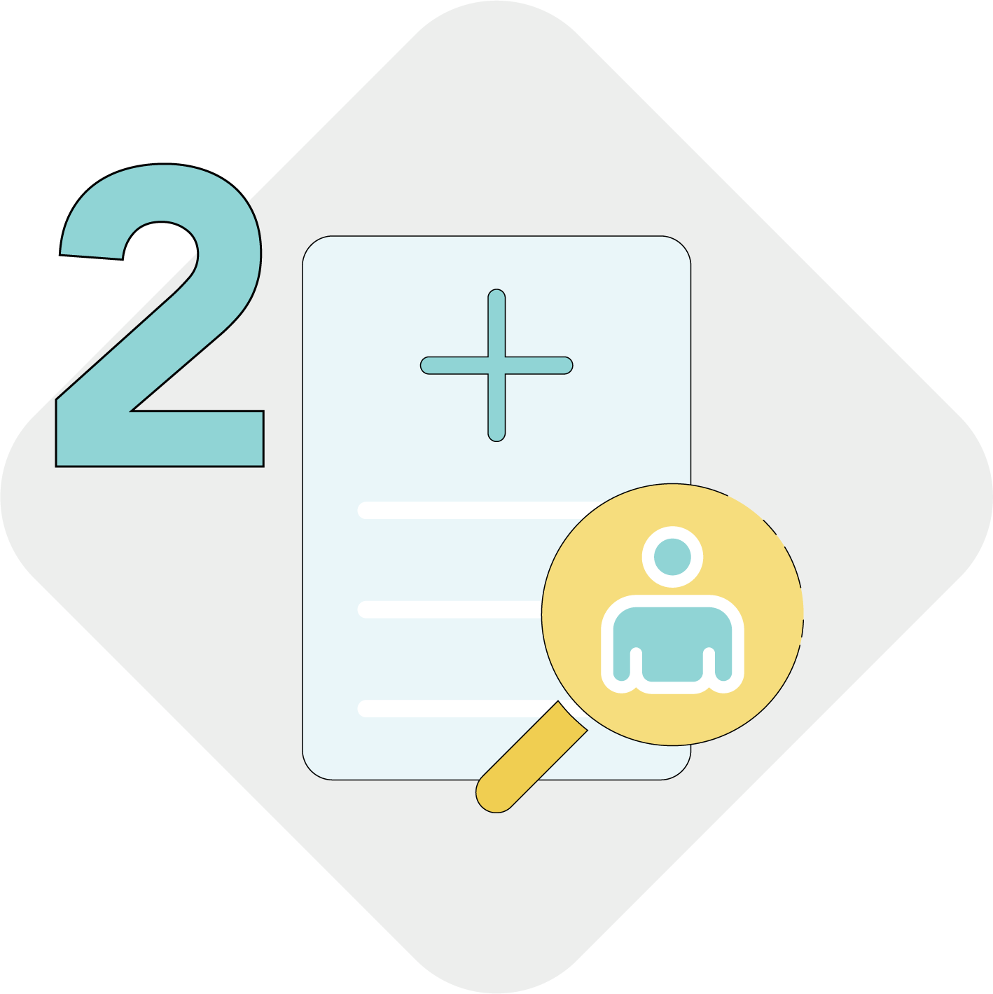 Personalized Antibiogram Icon Antimicrobial Resistance and HealthTrackRx