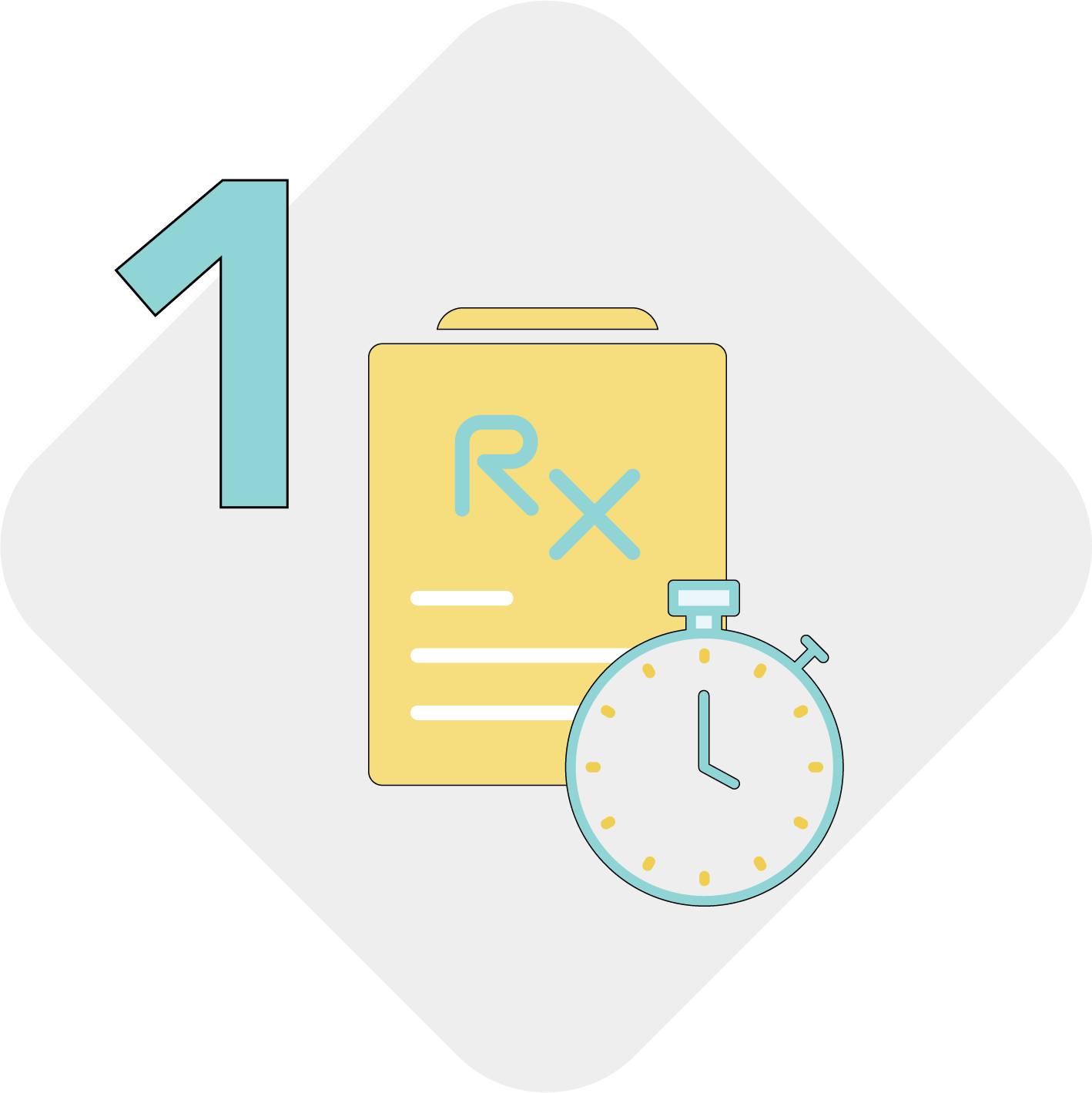 Rapid Diagnostics Icon Antimicrobial Resistance and HealthTrackRx